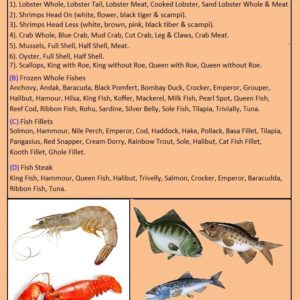 Fishes (Sea Food) Fresh and Frozen
