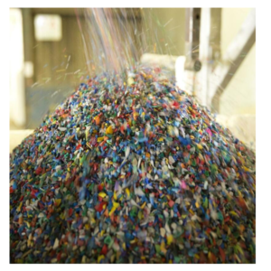 Plastics Recycling Products and Services